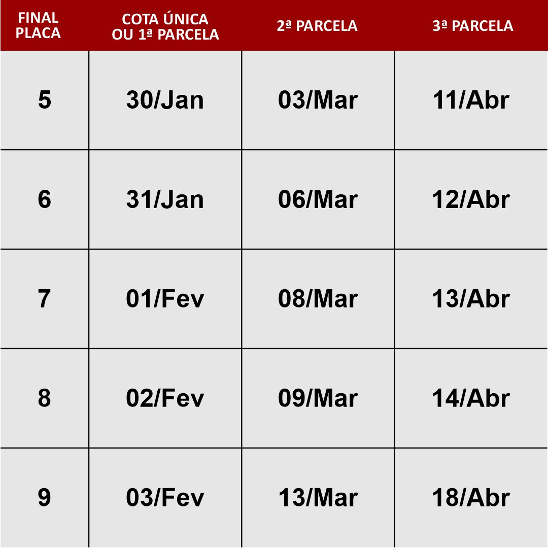 Confira o calendrio para pagamento do IPVA 2023 Rio de Janeiro | Auto Center So Cristvo | Silva Jardim - Casimiro de Abreu